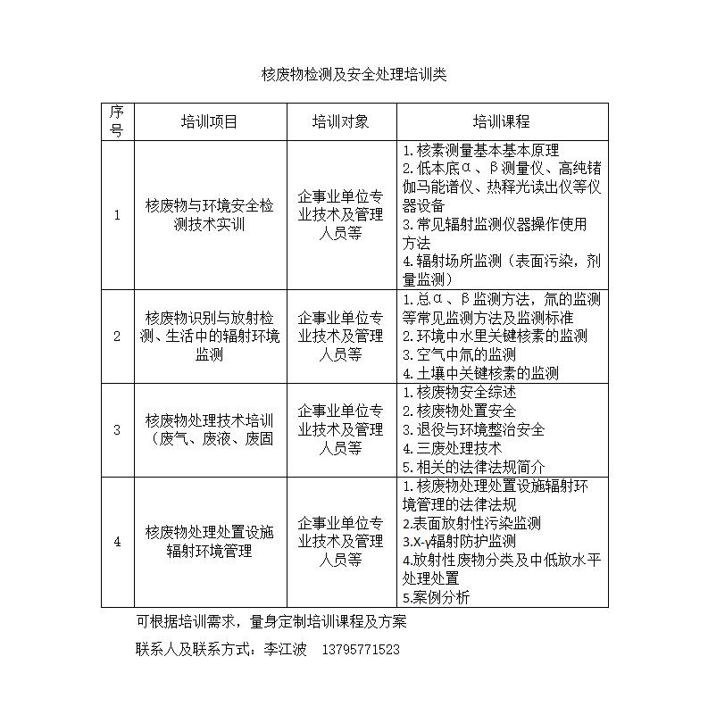 核废实验室-核安全_01.jpg