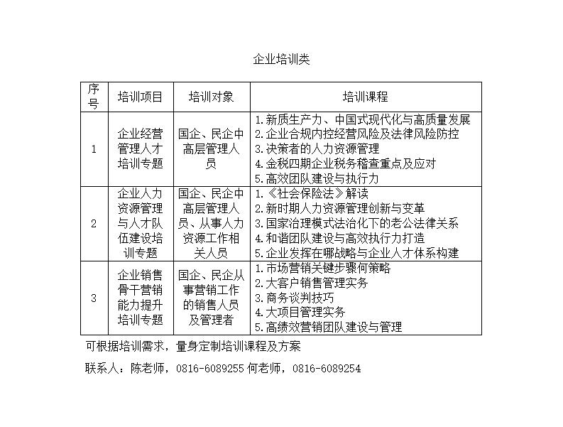 继续教育学院-企业培训类_01.jpg