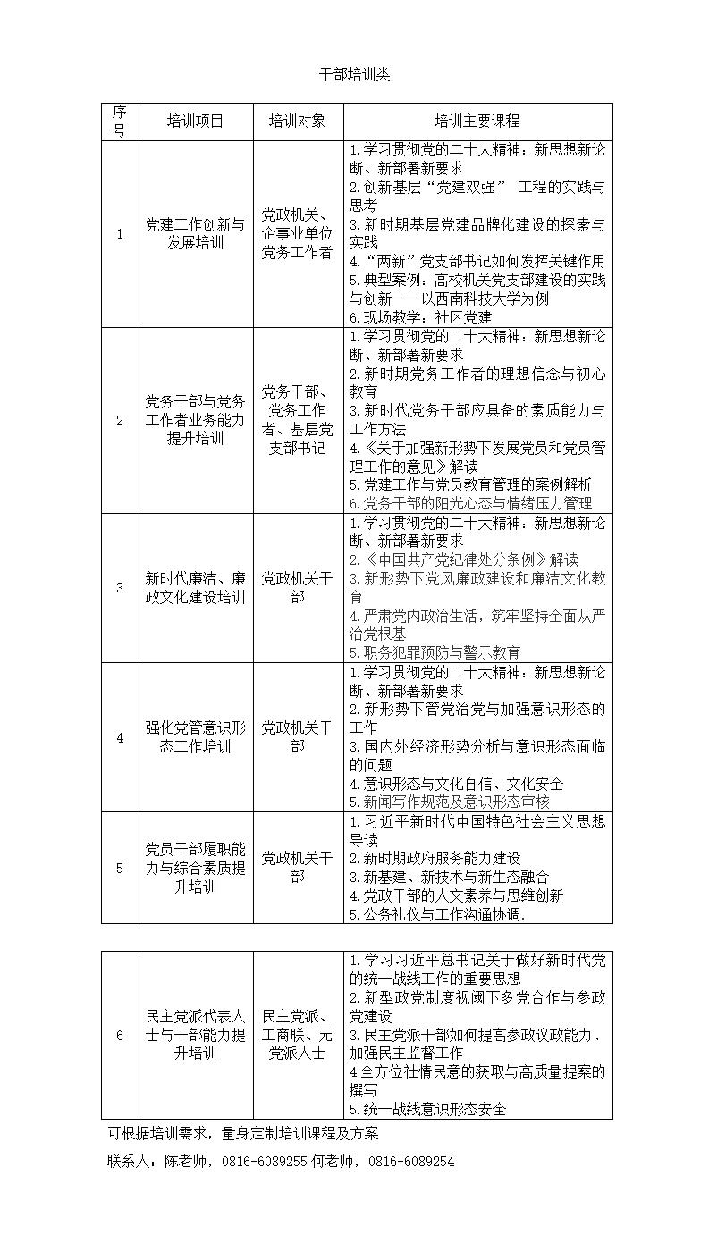 继续教育学院-干部培训_01(2).jpg